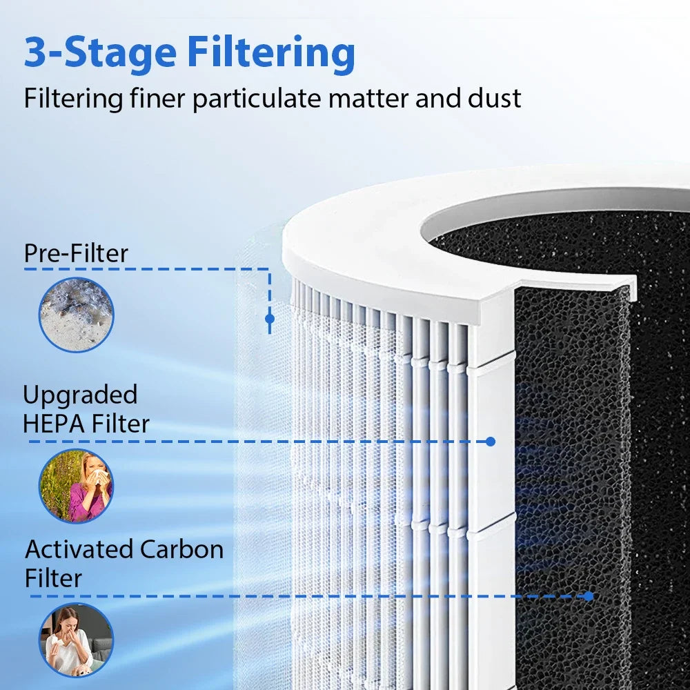 PureBreeze™ Air Purifier 🌿✨ — Cleaner Air, Better Living