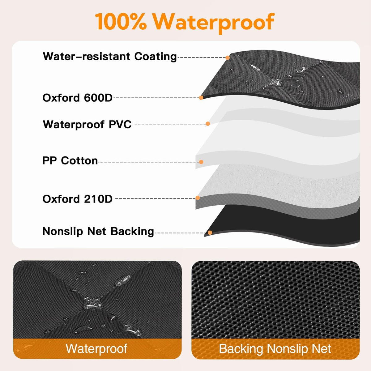 Dog Car Seat Cover for Back Seat, Waterproof Hammock for Car&Suv